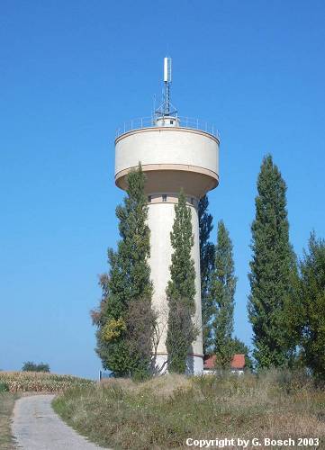 Zurück mit Mausklick