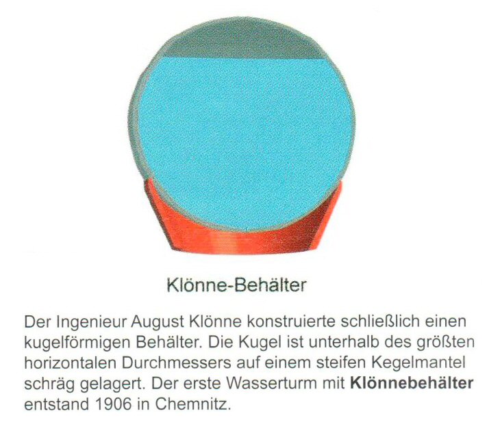 ZURÜCK