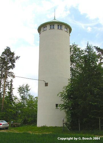 Zurück zur Auswahl