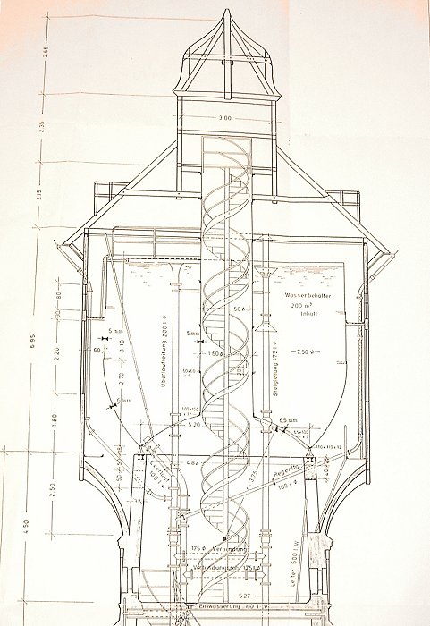 Weiter zum nächsten Bild