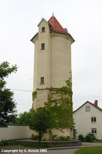 Zurück mit Mausklick
