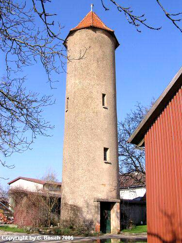 Zurück mit Mausklick