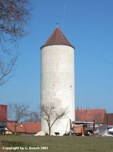 Zurück zur Auswahl